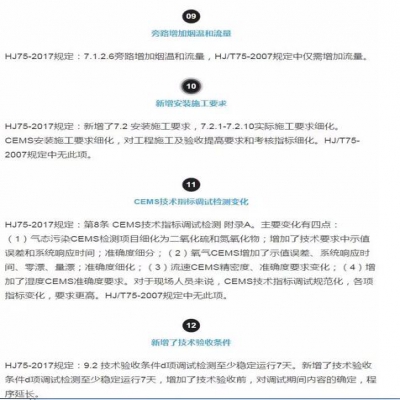 固定污染源煙氣（SO2，NOx，顆粒物）排放連續(xù)監(jiān)測技術(shù)規(guī)范 HJ75-2017與HJ/T75-20